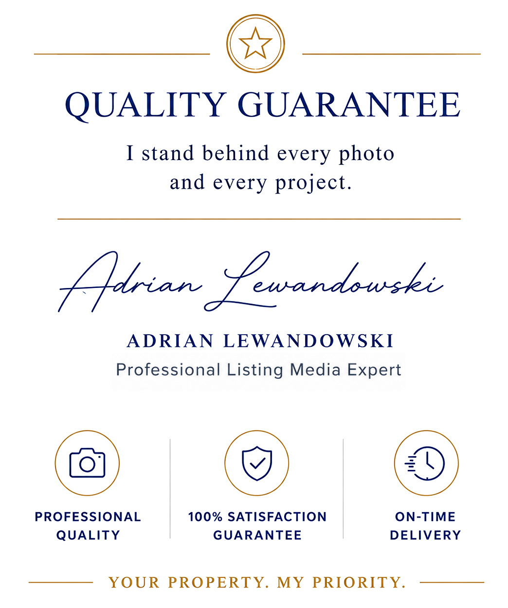 Quality Guarantee – Adrian Lewandowski, Professional Listing Media Expert